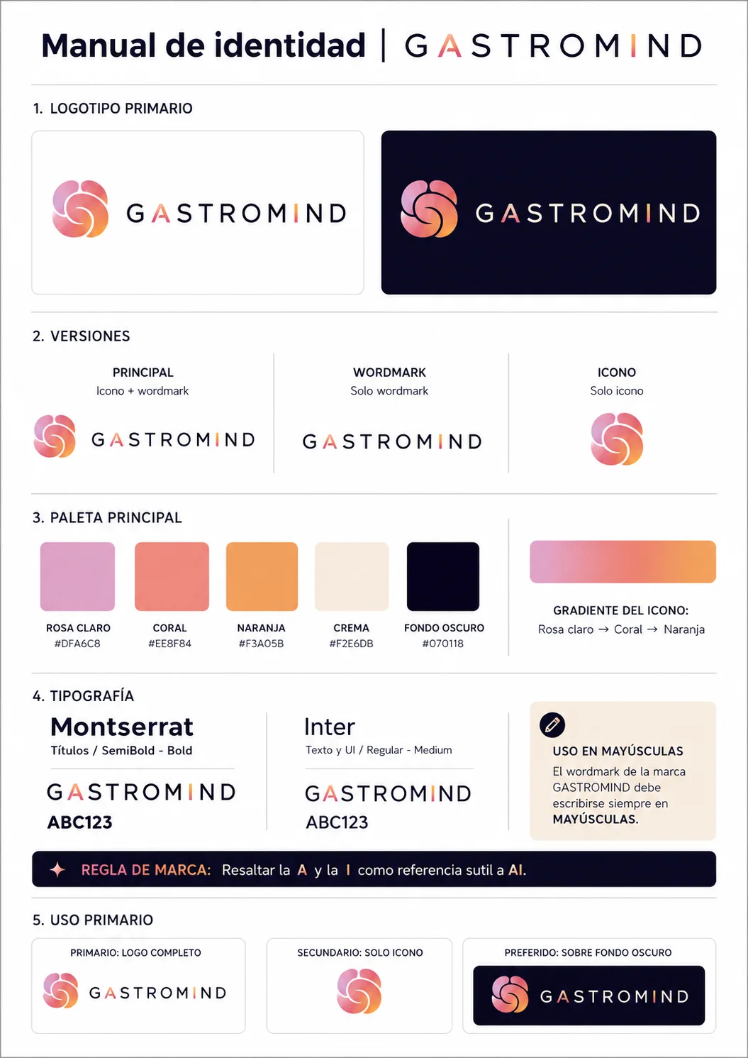 Manual de identidad de Gastromind: logotipo, versiones, paleta y tipografía