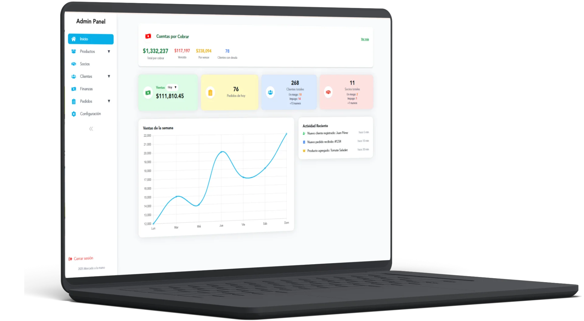 Mercado a la Mano - Dashboard Administrativo