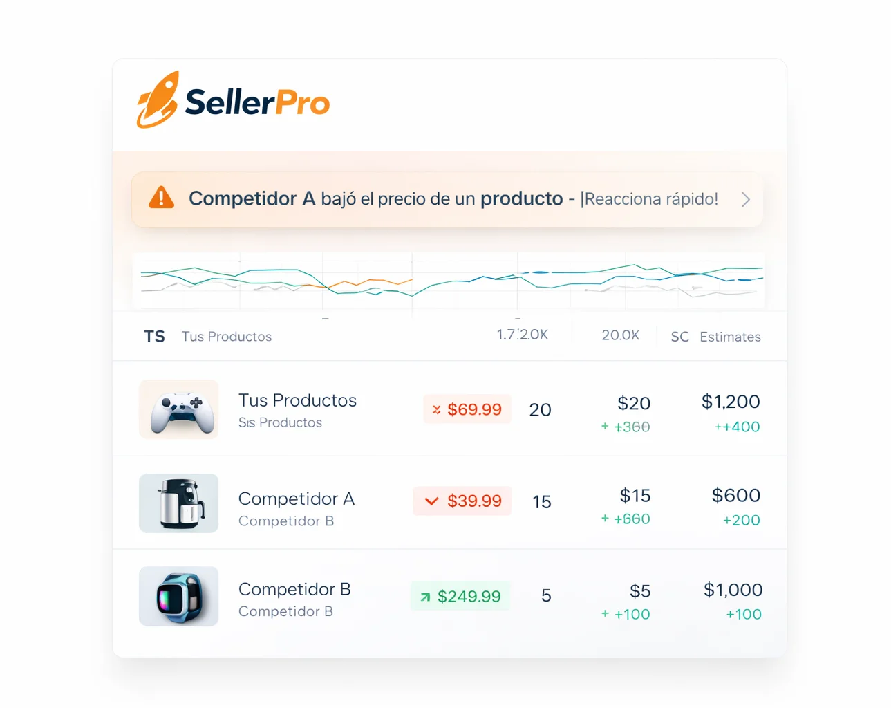 Seller Pro - Imagen 3